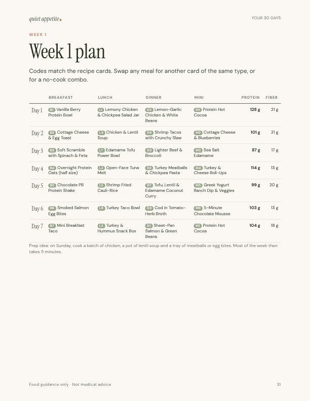 A week of the 30-day plan